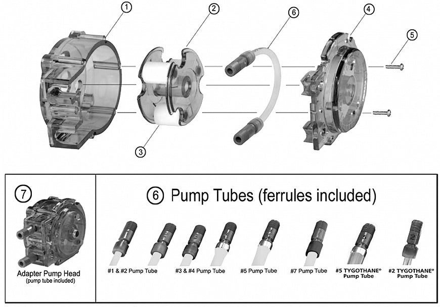 Classic, BDF & SVP Series Pump Heads & Parts