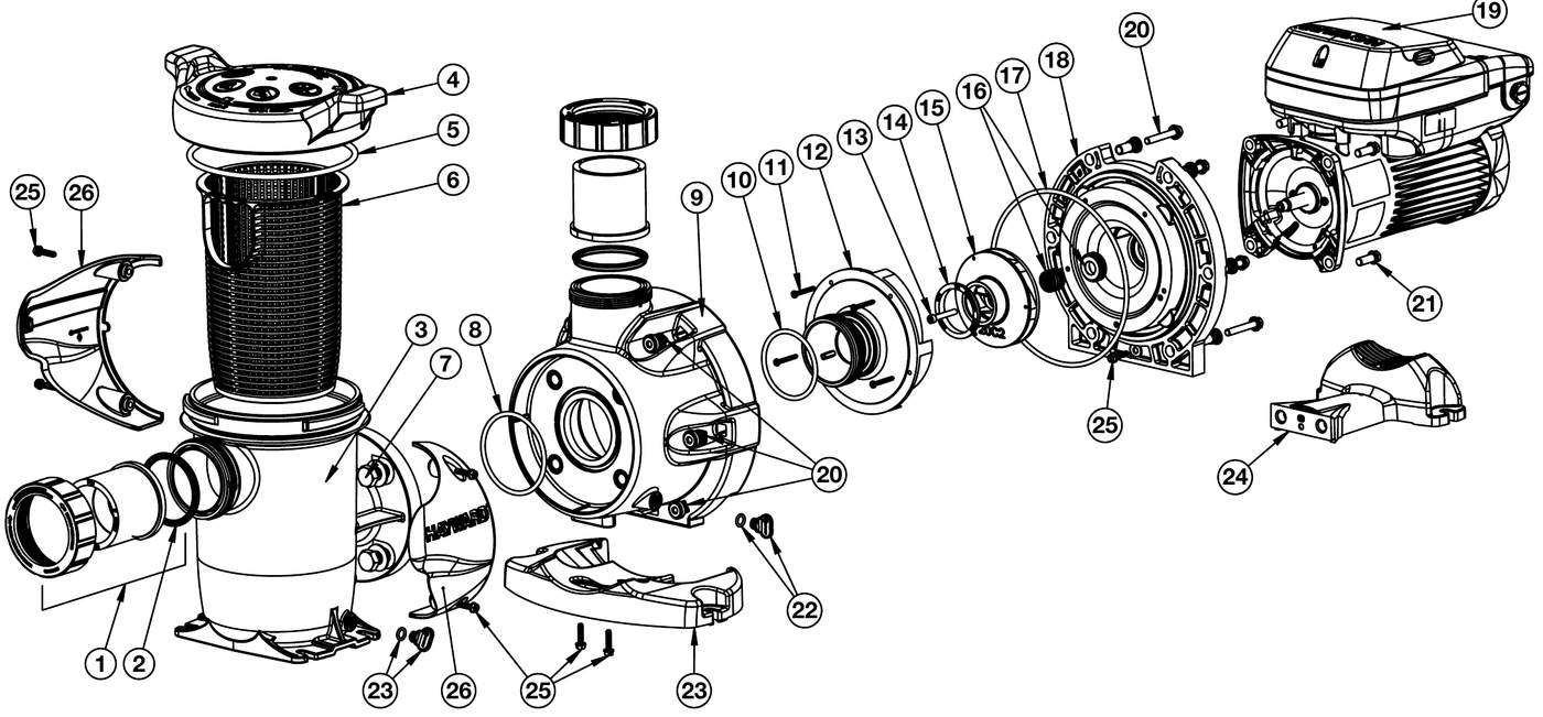 TriStar® XE SP3207X10XE, SP3210X15XE, SP3215X20XE