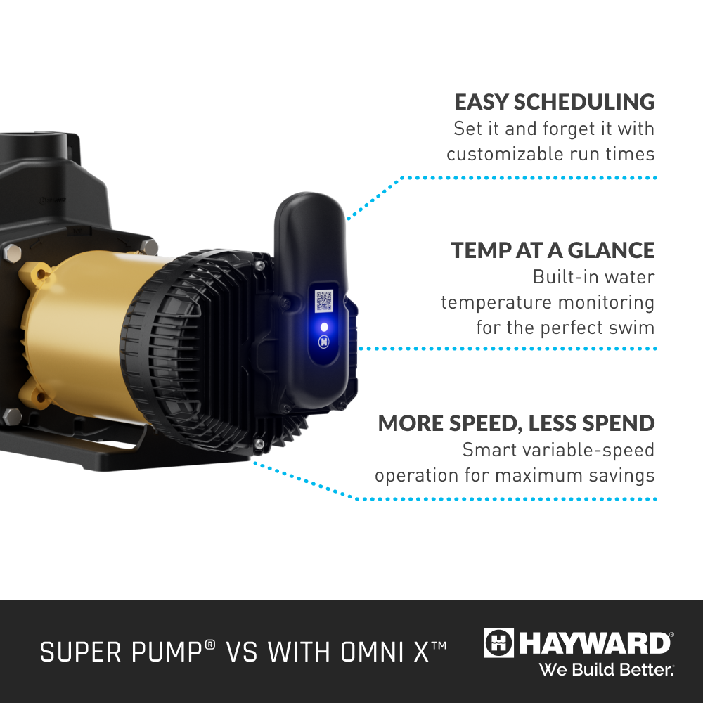 Image of the Pool Goods Super Pump VS 620 with OmniX 2.25 HP (W3VSP26620), highlighting pool automation features such as easy scheduling, water temperature monitoring, and energy-efficient variable speed operation.