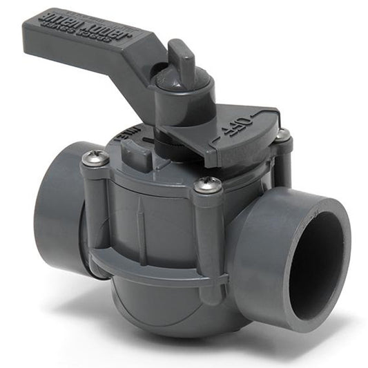 2 PORT 1.5"/2" VALVE SPACE SAVER