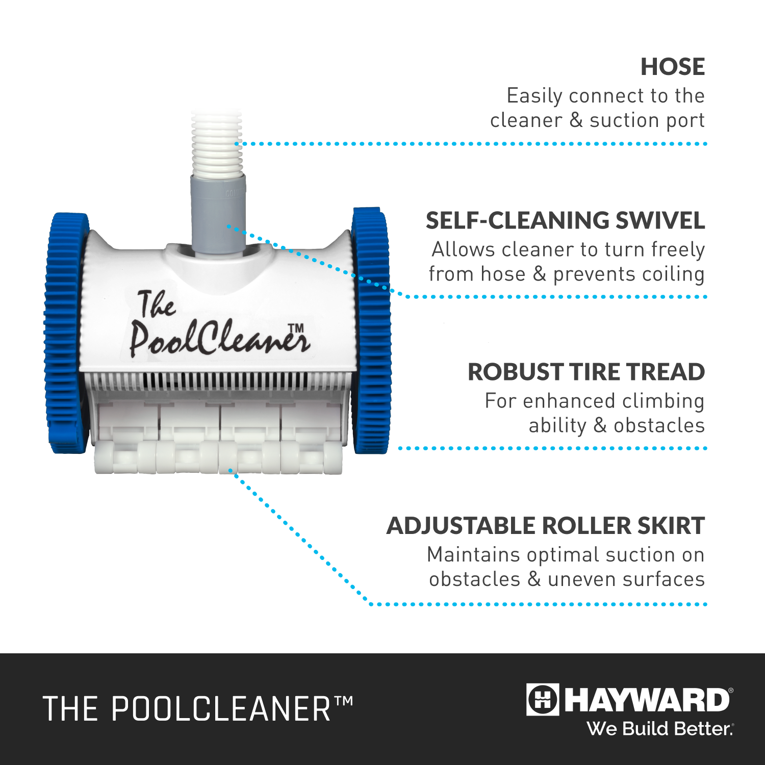 Diagram of the HAYWARD INDUSTRIES INC. POOLVERG 4 WHL LTD GUNITE Automatic Suction Cleaner (W3PVS40GST) showing labeled features: hose, self-cleaning swivel, robust tire tread, and adjustable roller skirt for efficient pool cleaning.