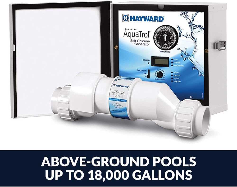 Hayward AquaTrol Above Ground Salt Chlorine Generator 18K gal with Return Jet Fittings | W3AQ-TROL-RJ