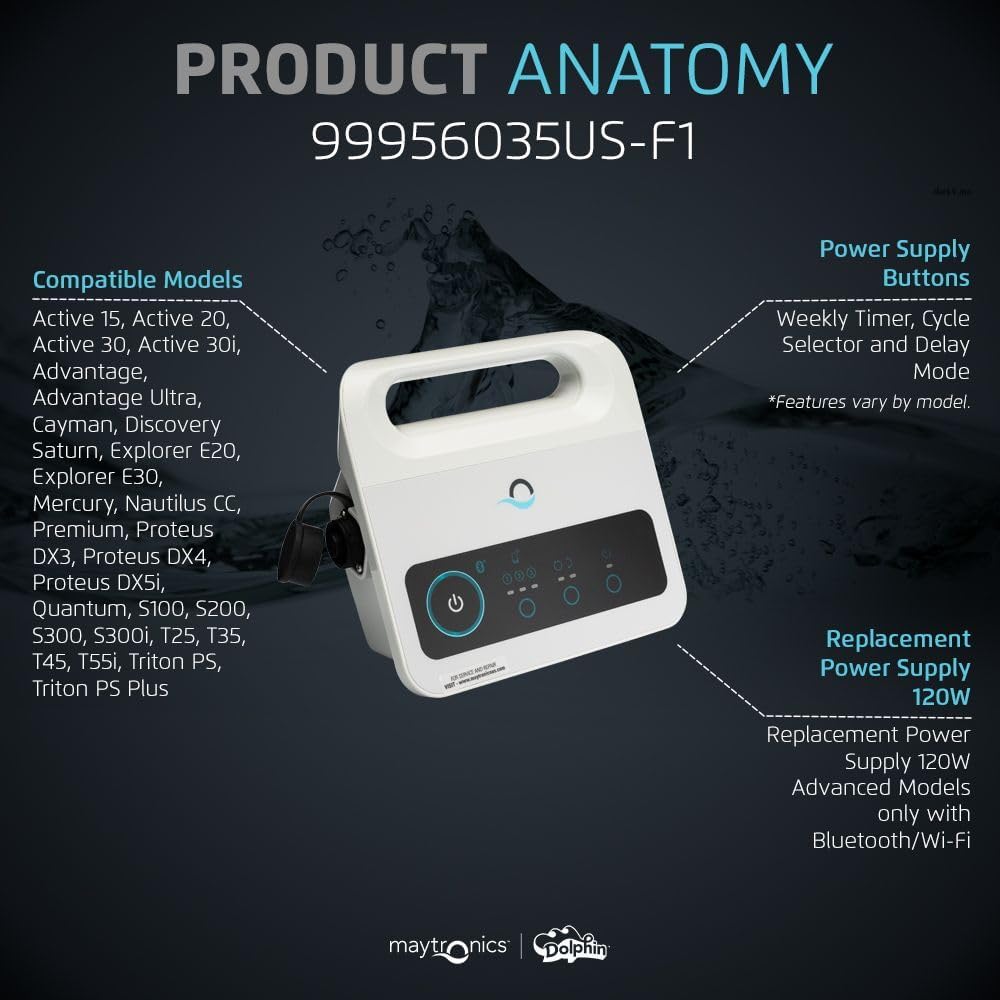 A diagram of the Maytronics Dolphin Power Supply (99956035US-F1) by maytronics, showing its control buttons, compatible Dolphin pool models, and replacement power supply specs.