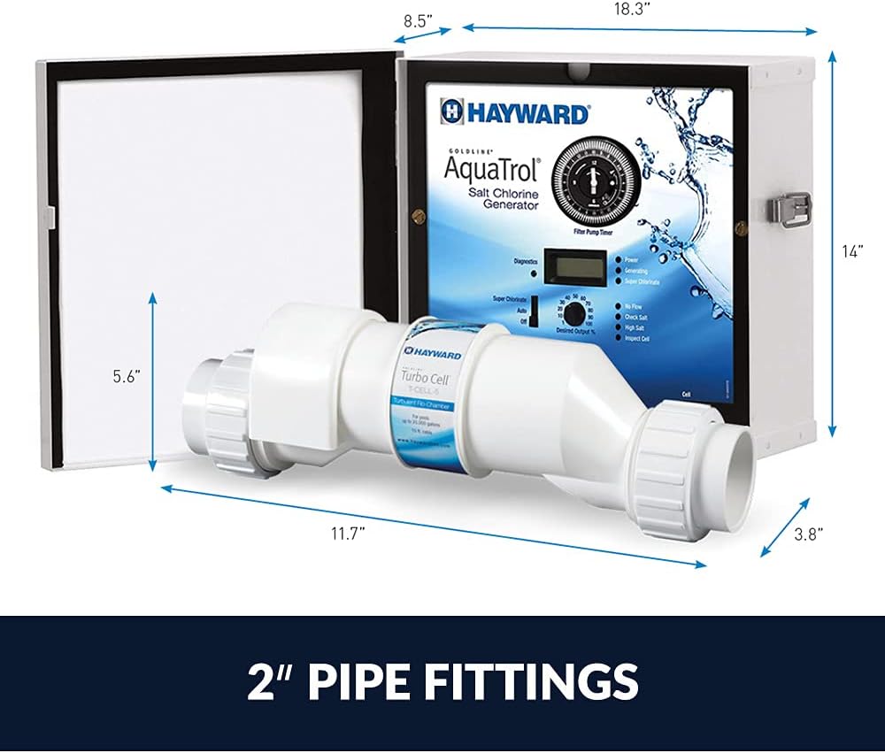 Hayward AquaTrol Above Ground Salt Chlorine Generator 18K gal with Return Jet Fittings | W3AQ-TROL-RJ
