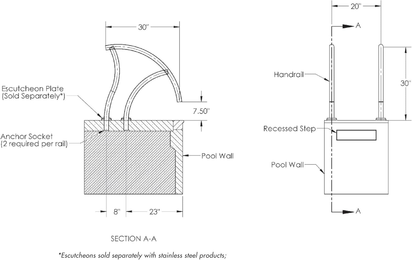 Technical diagram showing the installation of SR Smith Designer Figure 4 Grab Rail Pair | DR-G3D065, crafted from 304 Stainless Steel. Includes cross-section, dimensions for the escutcheon plate, recessed step, and stylish grab rails to enhance pool area aesthetics.