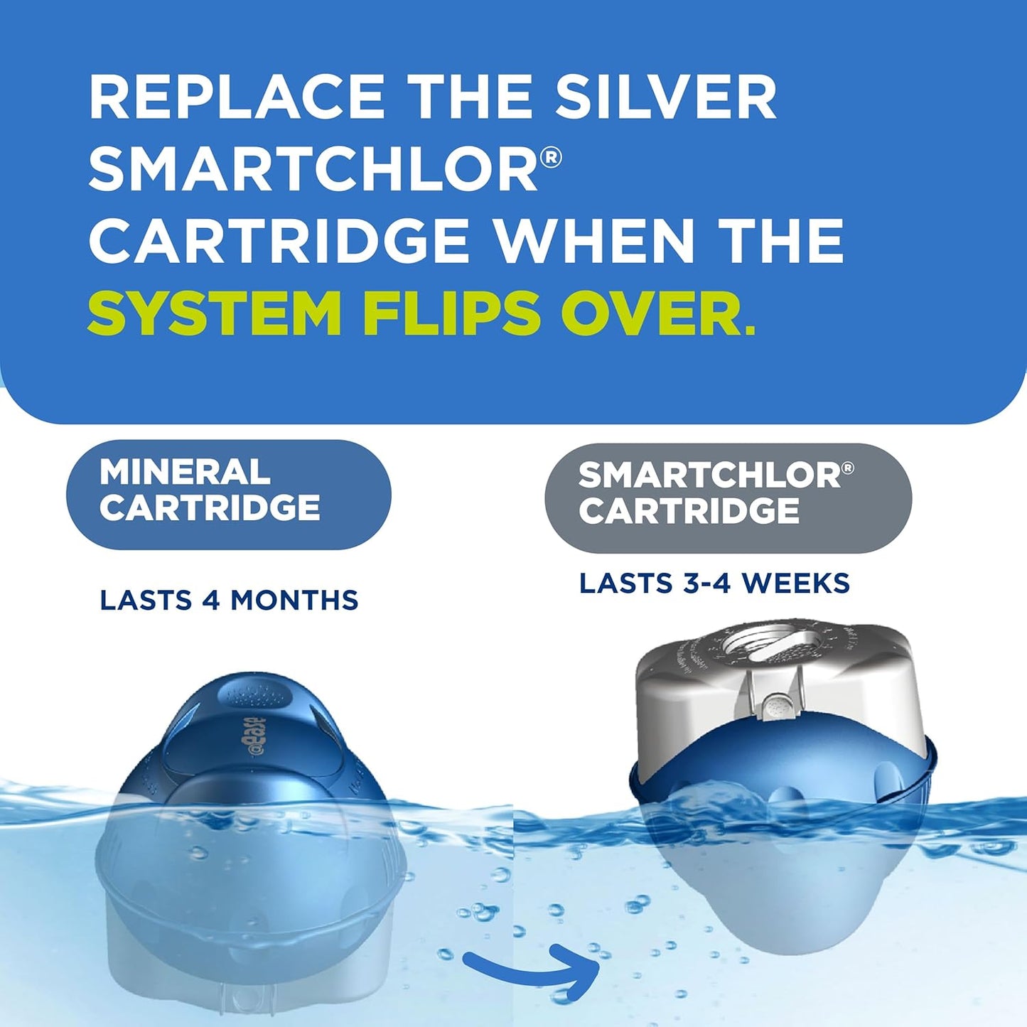 FROG Swim Spa @ease SmartChlor Refill | 01-14-3284