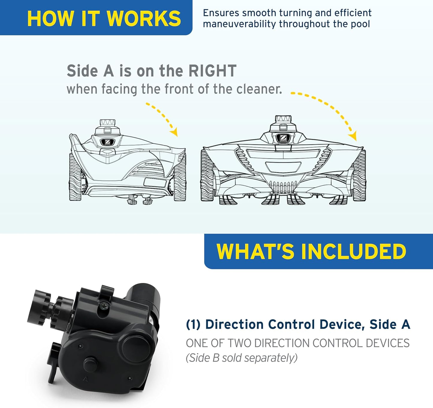 Zodiac Mx8 Direction Control Device | R0524700