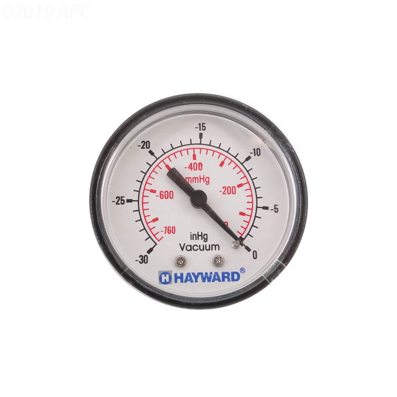 IN LINE GAUGE