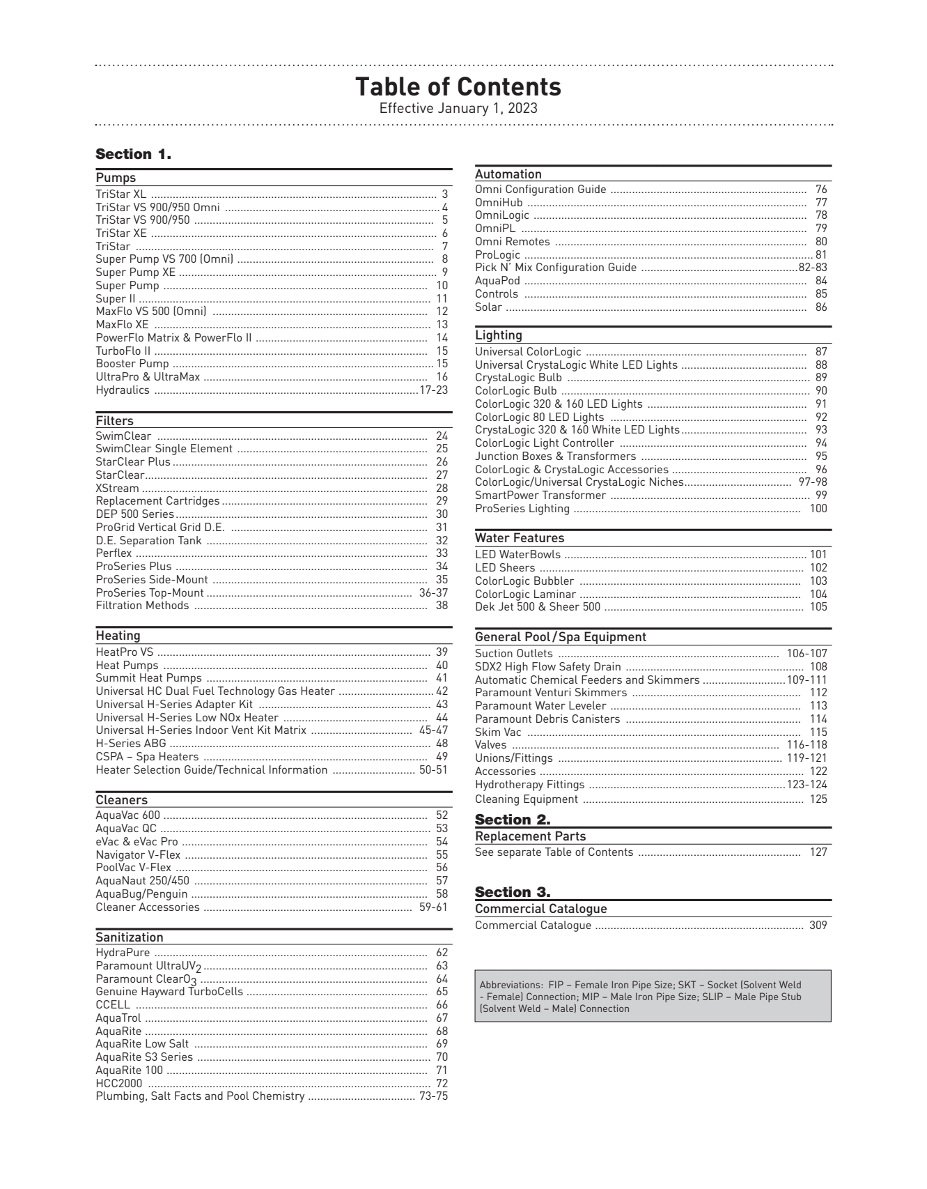 Table of contents page listing sections like Pumps, Automation, Lighting, Filters, Heaters (incl. Electric Spa Heaters), Cleaners, Sanitizers, Valves (e.g., Hayward Hose Barb Service Kit SMXHP2215 by HAYWARD), and Replacement Parts. Effective Jan 1, 2023.