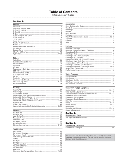 Table of contents page listing sections like Pumps, Automation, Lighting, Filters, Heaters (incl. Electric Spa Heaters), Cleaners, Sanitizers, Valves (e.g., Hayward Hose Barb Service Kit SMXHP2215 by HAYWARD), and Replacement Parts. Effective Jan 1, 2023.
