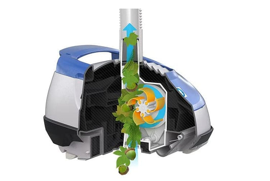 Cutaway illustration of the Hayward V-Flex Upgrade Kit Plus (VVX3000SCKITWH) by HAYWARD showing leaves and debris being suctioned through a tube into the cleaner’s internal filtration system.