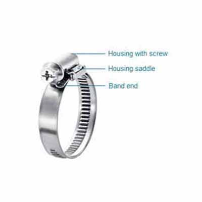 The #32 301 Stainless Steel 177 Series Worm Drive Clamp by Pool Goods includes labeled parts like the housing with screw, housing saddle, and band end, making it perfect for automotive repairs.