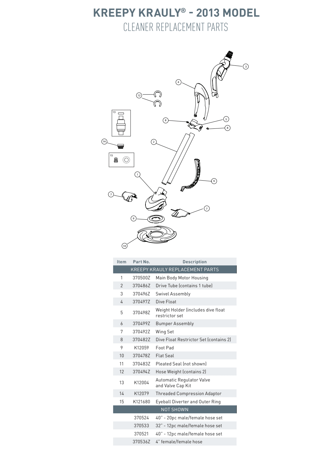 Labeled diagram of the Pentair Kreepy Krauly Swivel Assembly with Bumper Clip (370496Z) featuring numbered replacement parts from Pentair.