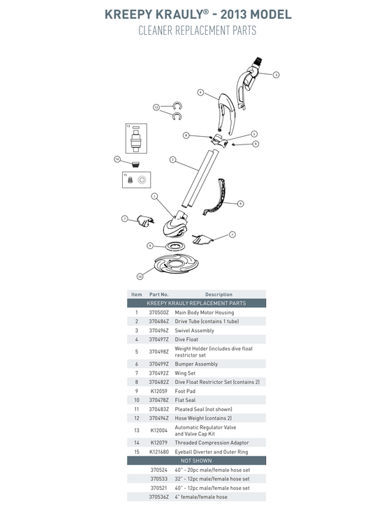 Labeled diagram of the Pentair Kreepy Krauly Swivel Assembly with Bumper Clip (370496Z) featuring numbered replacement parts from Pentair.