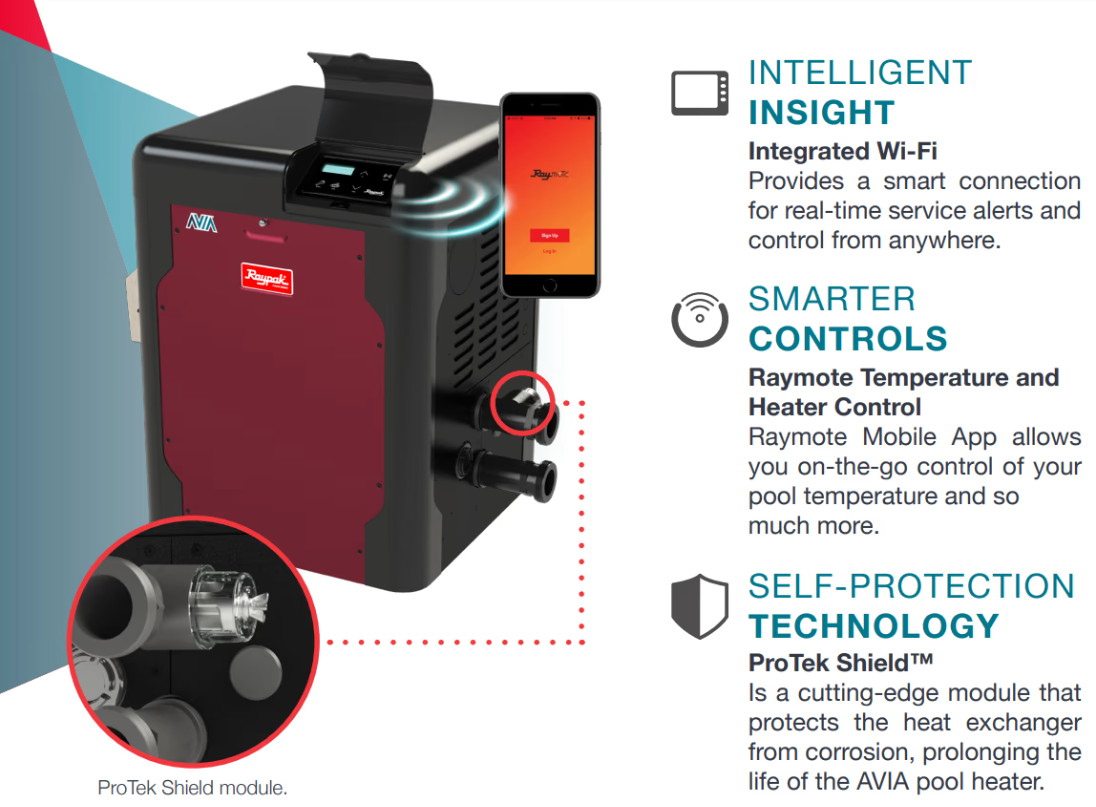 Diagram of a Raypak Avia Natural Gas Heater 400K BTU (018045) in black and red, featuring Wi-Fi integration. Includes smart control with the Raymote app and enhanced corrosion protection with ProTek Shield technology.
