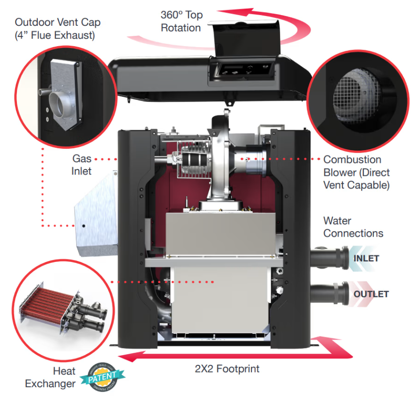 Explore the cutaway diagram of the Raypak Avia Natural Gas Heater 400K BTU featuring components such as the outdoor vent cap, gas inlet, combustion blower, water connections, and NiTek heat exchanger. Easily reference labeled parts and control via the Raymote app on your smart device.
