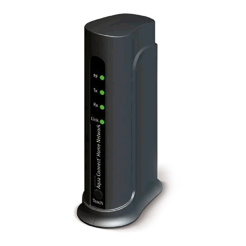 AQUA CONNECT HOME NETWORK FOR