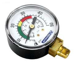 GAUGE, 20"/24" TM CANTABRIC