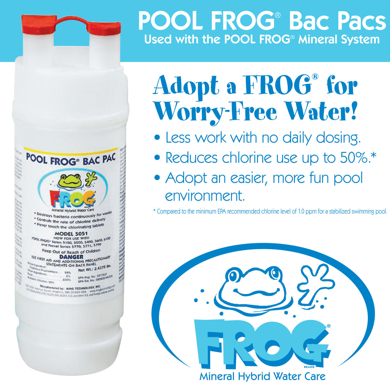 King Tech Pool Frog Chlorine Bac Pac | 01-03-5880
