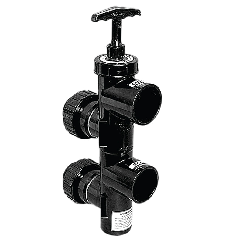 2.5" PVC SLIDE BACKWASH VALVE