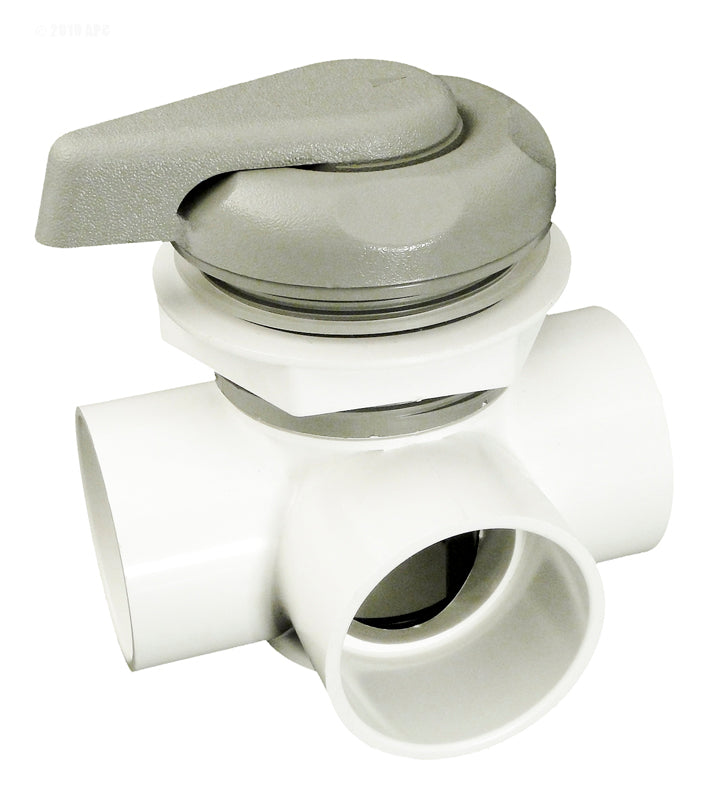 2" T/A HORIZONTAL DIVERTER VALVE