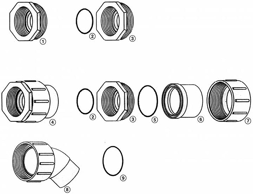 2" Union Parts & Adapters
