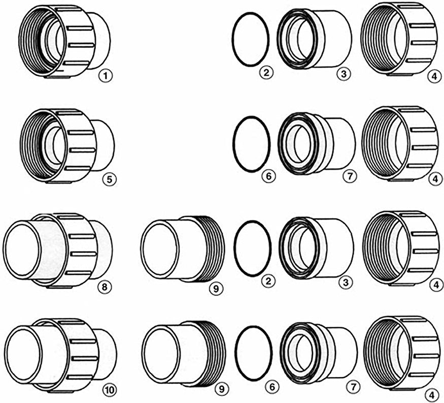 2" Unions & Parts