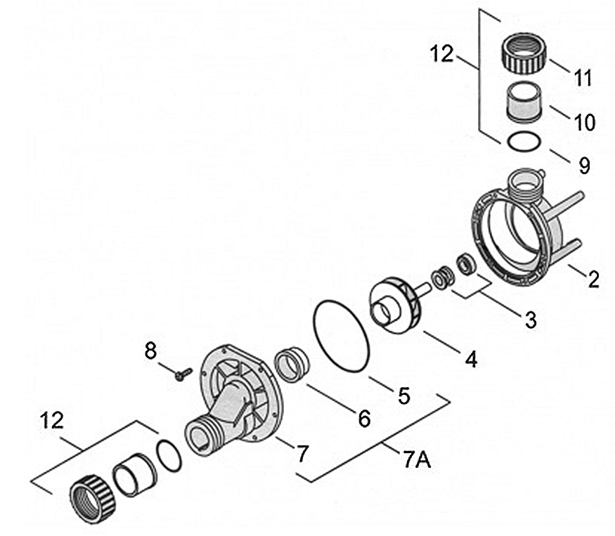 Tub-Master TMCP Pump