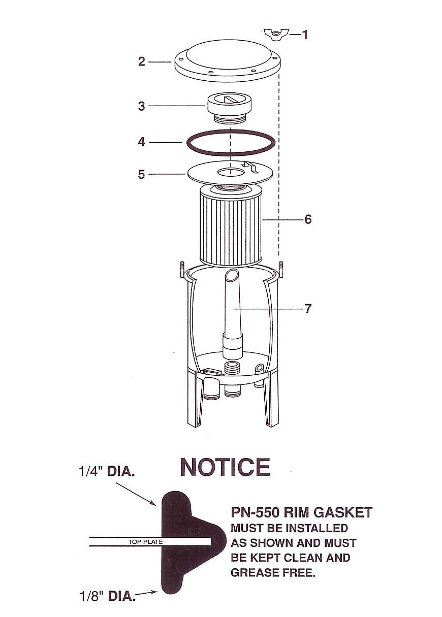 BetterFilters BF55SC, BF75SC, BF105SC, BF155SC