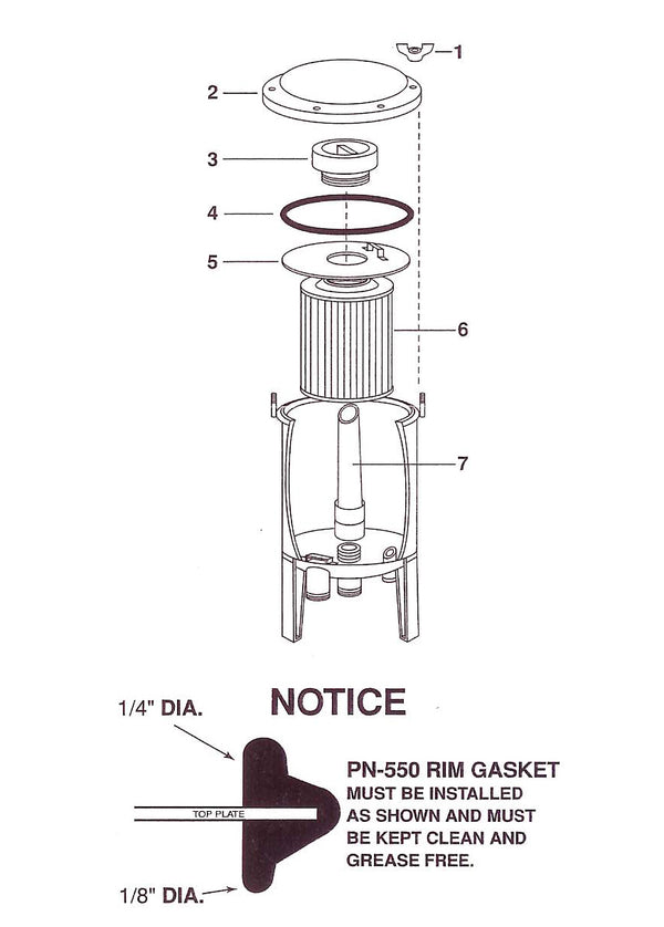 BetterFilters BF55SC, BF75SC, BF105SC, BF155SC