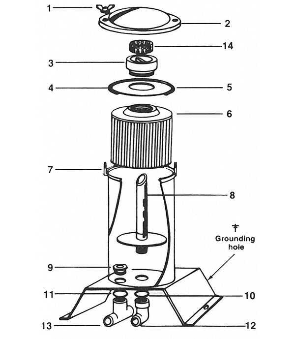 Tropic-Flo TF50, TF75, TF100, TF150