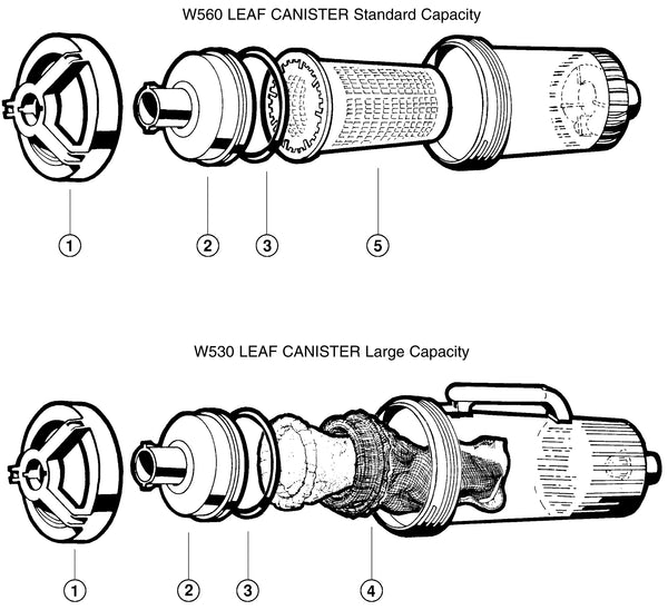 Leaf Canisters