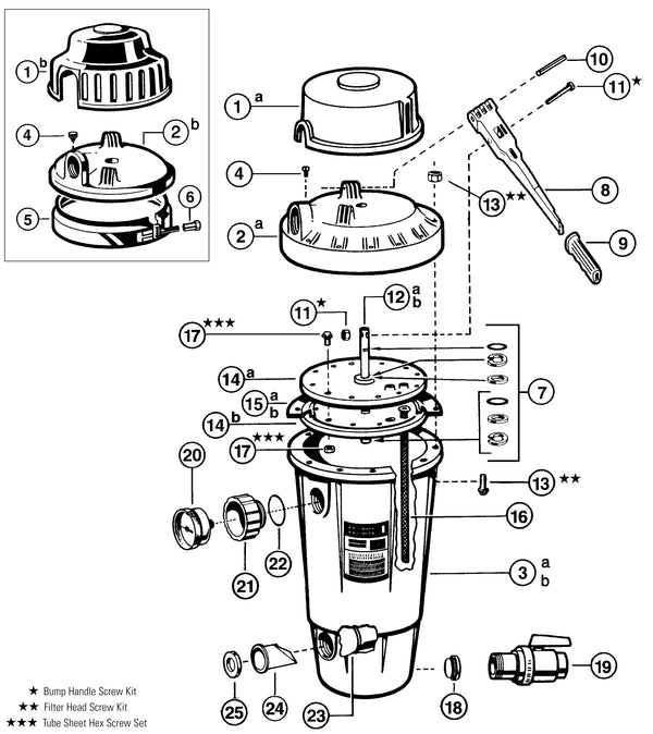Perflex EC50, EC50A