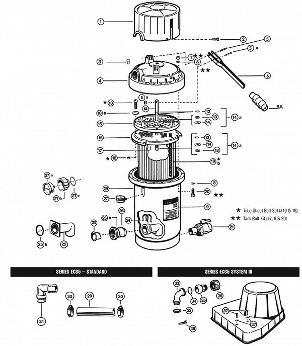 Perflex EC65, EC65A, EC75, EC75A