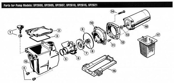 Super Pump SP2600 Full-Rated