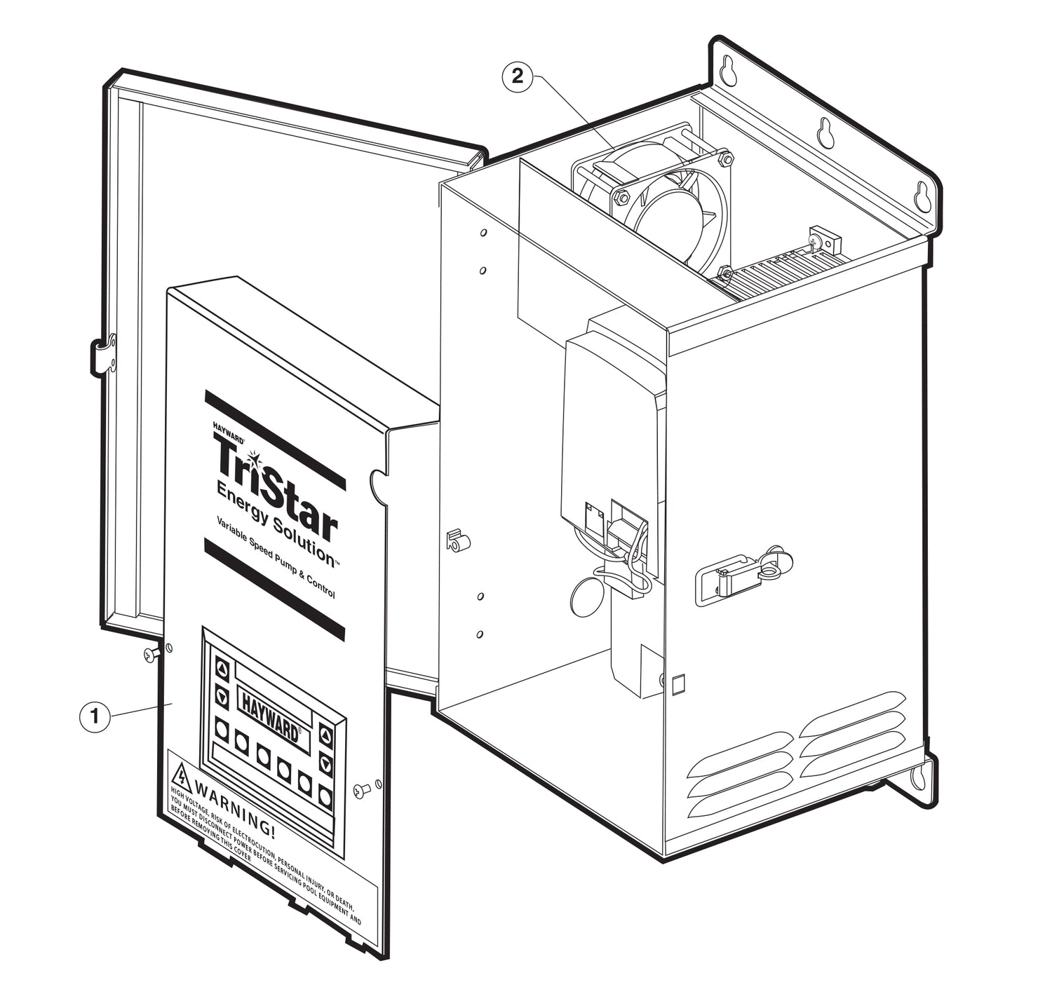 TriStar Energy Solution Variable Speed Control