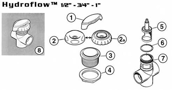Hydroflow Valve Assy., 1/2