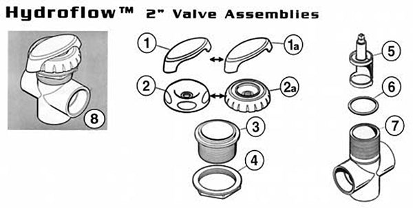 Hydroflow Valve Assy., 2
