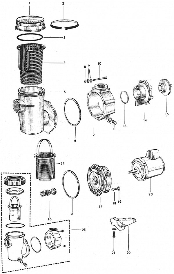 PH & UPH Pumps
