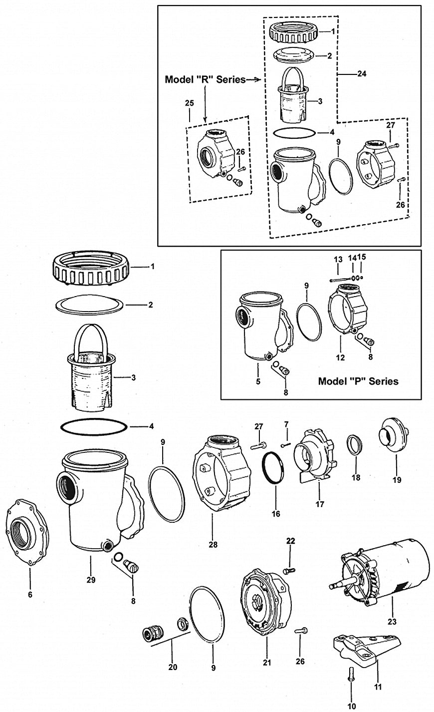 Ring-Lok R, P, PC & UP Pumps