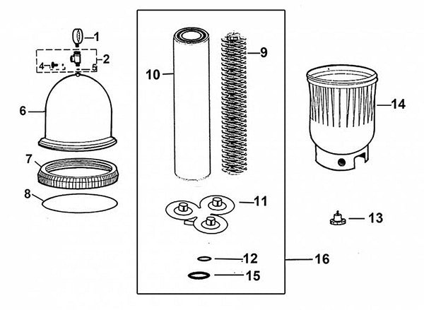 TRI-C.L.O.P.S. Element Filter TC330-MB, TC440-MB & TC550-MB Series