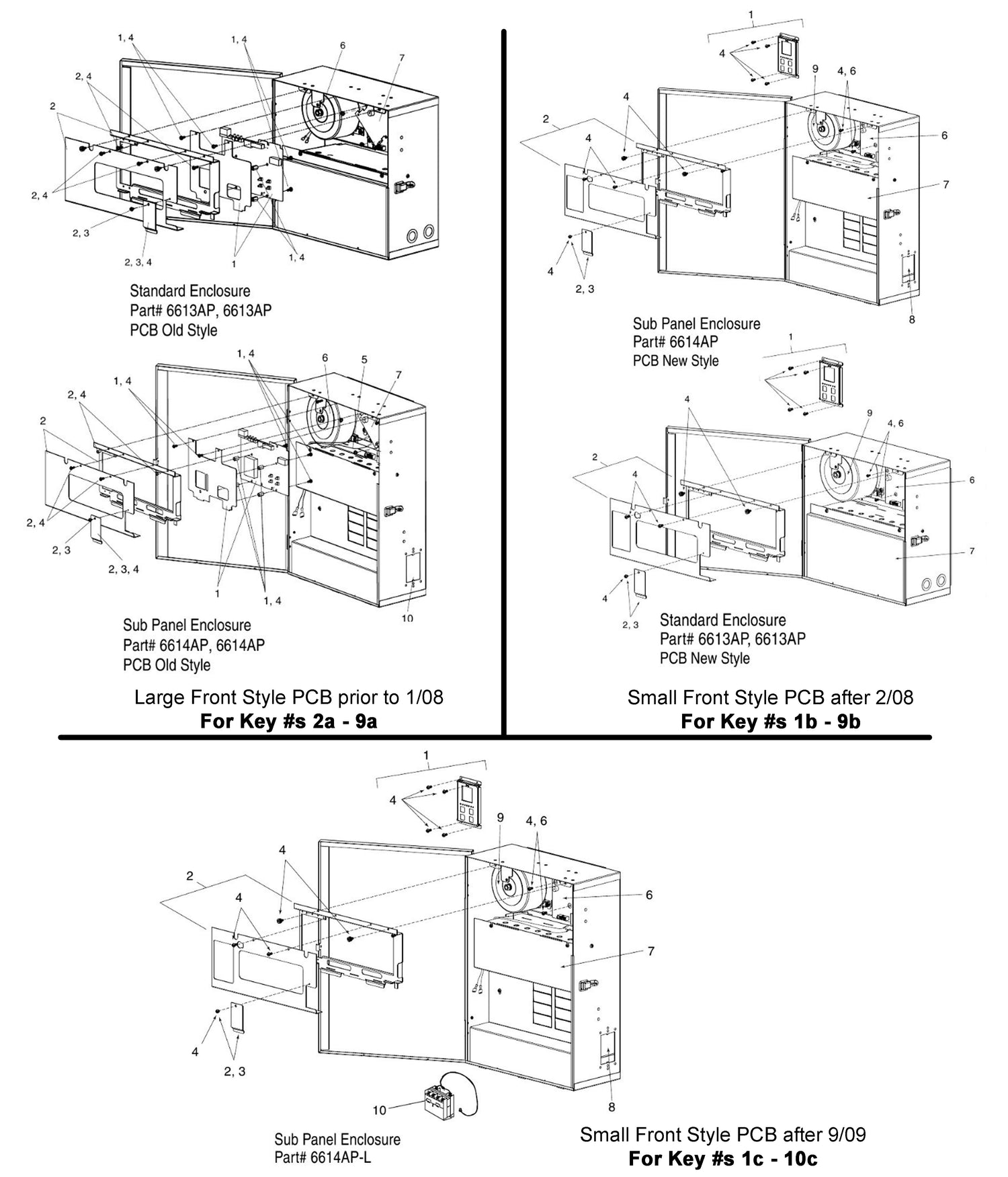 PureLink Power Centers