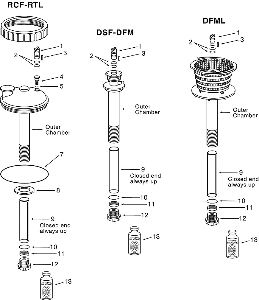 Dynamic Series Filter Bromine/Chlorine Dispenser
