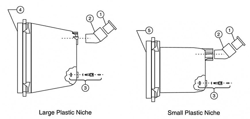 Plastic Concrete Niches