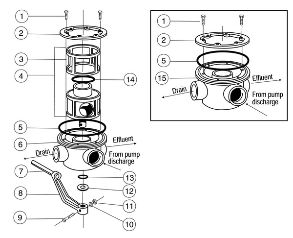 SM & SMBW 2000 Series Backwash Valve