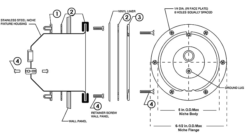 Small Stainless Steel Niches