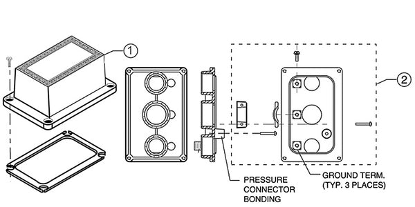 Junction Boxes