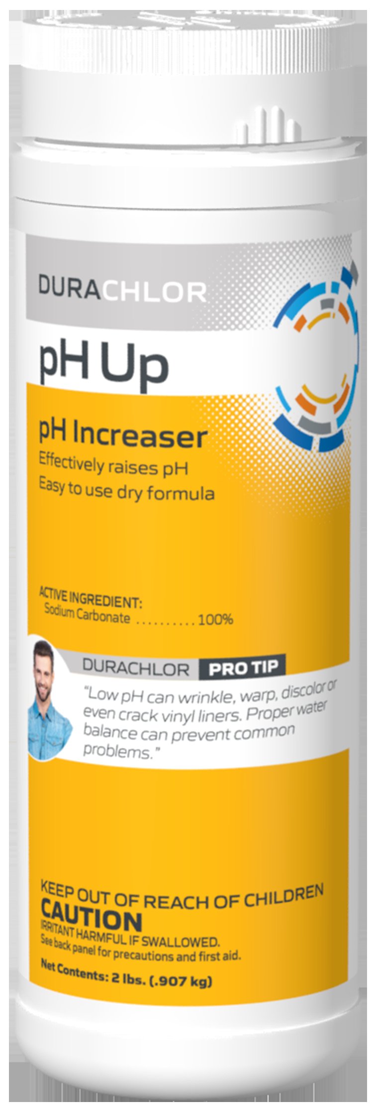 pH Control