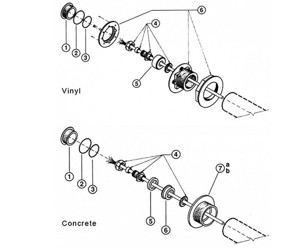 Polycarbonate Lens