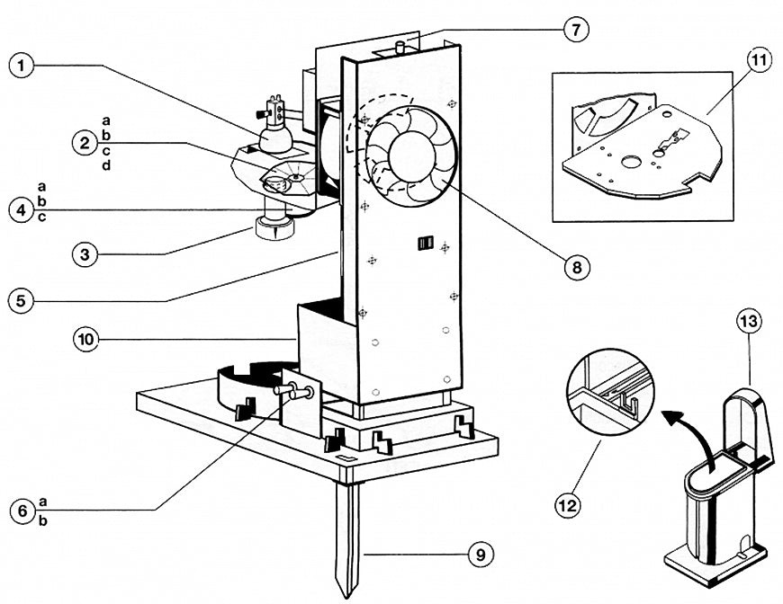SV150TMH Series